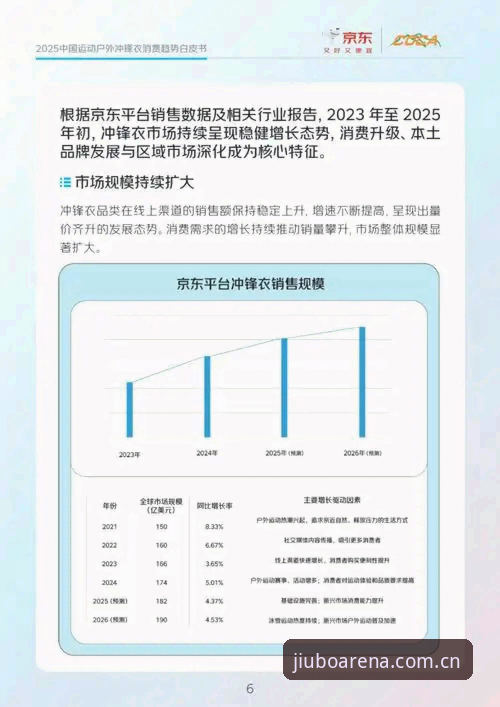 行业风向标：九博体育平台最新版本迭代趋势与用户选择指南